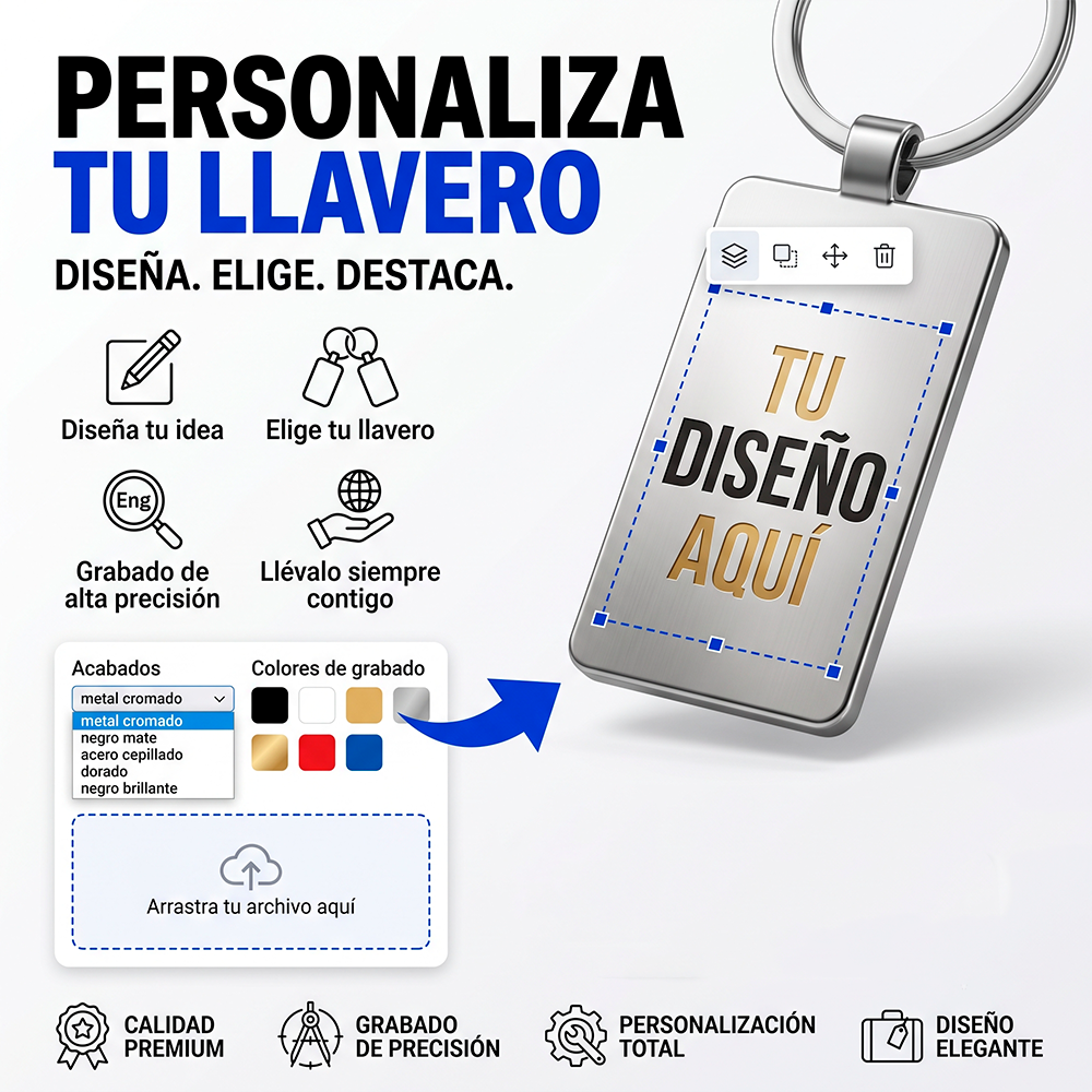 Llavero rectangular personalizado
