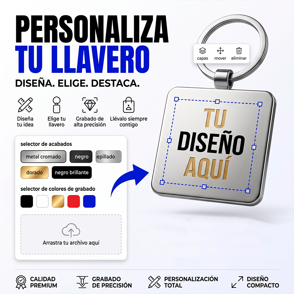 Llavero cuadrado personalizado